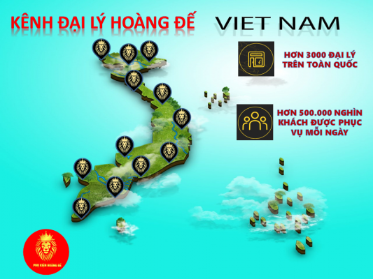 SỈ PHỤ KIỆN ĐIỆN THOẠI