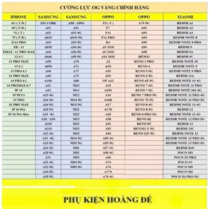 Bảng các dòng Kính Cường Lực OG Vàng